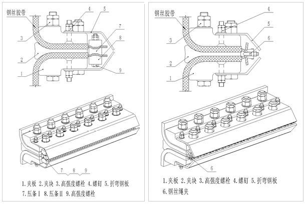 鋼絲膠帶斗式提升機接頭夾具構(gòu)成及安裝方法